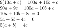 9(10a+c)=100a+10b+c \\\ 90a+9c=100a+10b+c \\\ 10a+10b-8c=0 \\\ 5a+5b-4c=0&#10;\\\&#10;5(a+b)=4c