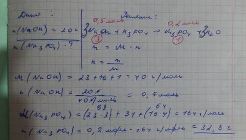 Какая масса сульфата натрия образуется при взаимодействии 20 г гидроксида натрия, с раствором ортофо