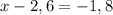 x - 2,6 = - 1,8