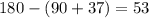 180 - (90 + 37) = 53