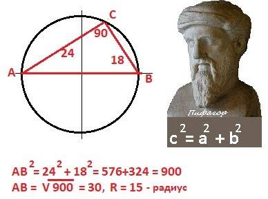 Растояние от точки окружности до концов ее диаметра равны 18 и 24см .найдите радиу (нарисуйте только