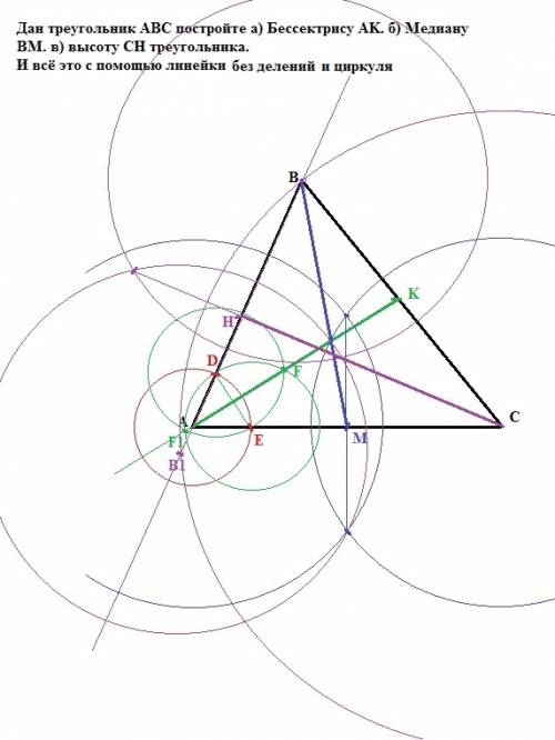 Дан треугольник авс.постройте: а)биссектрису ак; б)медиану вм; в)высоту сн треугольника
