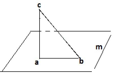 Точки a b c m не лежат на одной площине. указать прямую по которой пересекаются площины a b c и a m