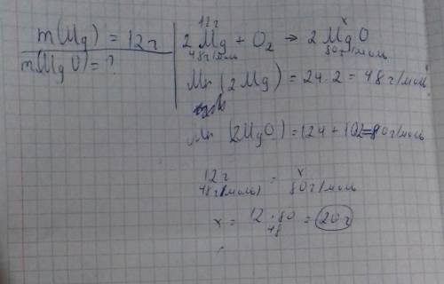 Определите массу mgo,если масса mg=12г.можно показать именно как оформить решение на листе.❤❤❤❤