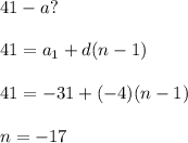 41-a? \\ \\ &#10;41=a_{1}+d(n-1) \\ \\ &#10;41=-31+(-4)(n-1) \\ \\ &#10;n=-17