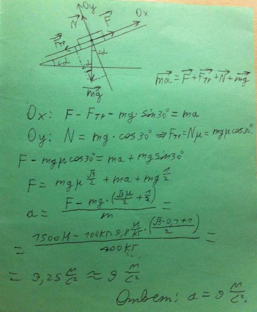 Определите ускорение тела m=100кг, которое движется вверх по наклонной плоскости с углом наклона 30г
