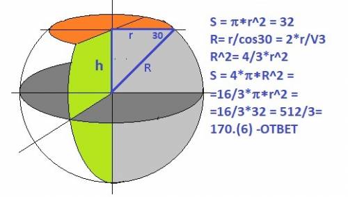 Через конец радиуса шара проведено сечение образующее с этим радиусом угол 30 градусов.найти площадь