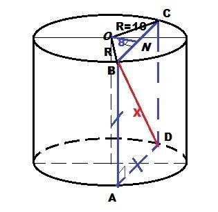 Вцилиндре проведено сечение плоскостью, параллельной оси цилиндра. расстояние от оси цилиндра до сеч