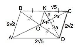 Впараллелограмме adcd сторона ав равна 2 корней из 2, сторона ad равна 2 корней из 5. точка к- серед