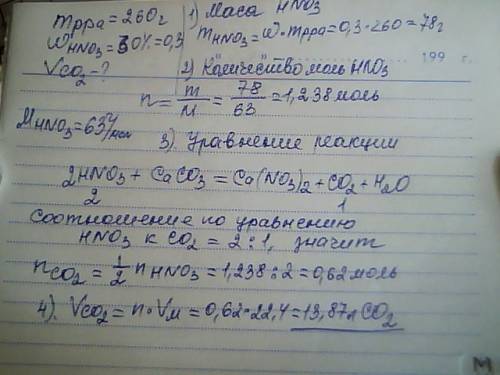 Какой объем углекислого газа образутся при ваимодействии 260 г 30% раствора азотной кислоты на карбо