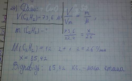 Вычислите массу 73,6 м3 (н.у.) газа этана с2н2