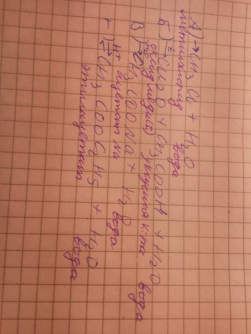 Умоляю! надо! не понимаю как ! закончите уравнения реакций, укажите условия их осуществления, назови