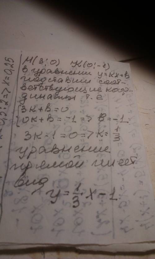 Объясните , как решить эту : график функции y=kx+b пересекает оси координат в точках м(3; 0) и к(0;