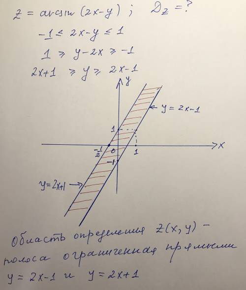 Найти область определения функции z=arcsin(2x-y)