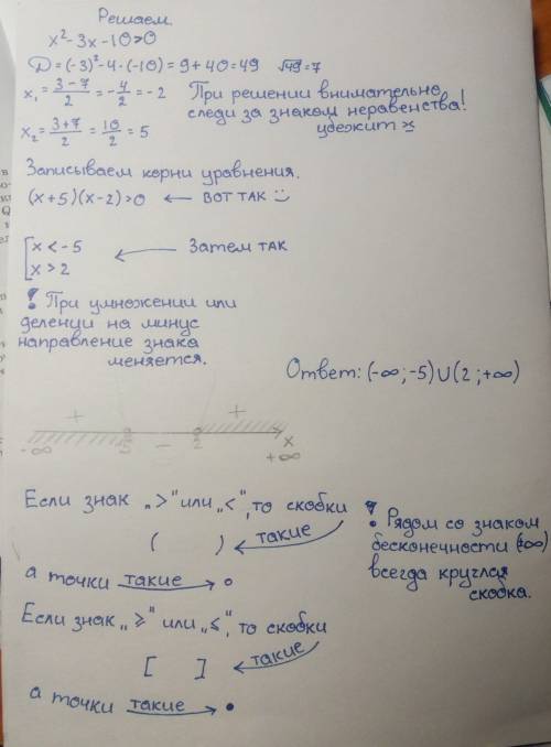 Решить : x^2-3x-10больше 0 мне нужно, даже не решение, а объяснение как такое решается! объясните