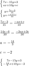 \left \{ {{7x-15y=3} \atop {ax+10y=c}} \right. \\ \\ \left \{ {{y= \frac{7x-3}{15} } \atop {y= \frac{-ax+c}{10} }} \right. \\ \\ \frac{7x-3}{15} }=\frac{-ax+c}{10} \\ \\ \frac{14x-6}{30} }=\frac{-3ax+3c}{30} \\ \\ a=- \frac{14}{3} \\ \\ c=-2 \\ \\ \left \{ {{7x-15y=3} \atop {- \frac{14}{3} x+10y=-2}} \right. \\ \\