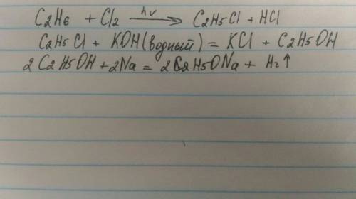 Здійснити перетворення, назвати усі сполуки c2h4 - c2h6 - c2h5cl - c2h5oh - c2h5ona