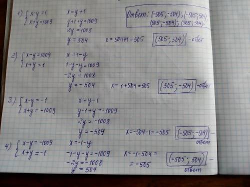 Решите уравнение в целых числах 2x²-2y²=2018