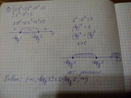 100 быллов 1)(9^x+4^x)/(6^x-9^x)≥5 2)(4^x+5)/(2^(x+1)-1)≥3 ничего не понимаю,