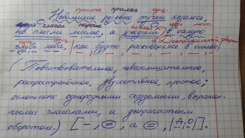 Синтаксический разбор предложение по плану небольшие розовые тучки казалось , не плыли мимо, а уходи