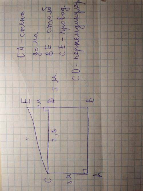 Столба к дому натянут провод который закреплен на стене дома на высоте 3 метра от земли вычислите дл
