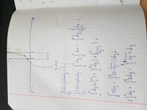 Вычислите площадь фигуры (s), ограниченной линиями y=x³+1, y=0, x=0, x=2