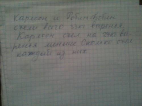 Напишите текст к этой : карлсон } 27кг iвсего 33 кг варенья робин-бобин } и да,тут будет идти речь о