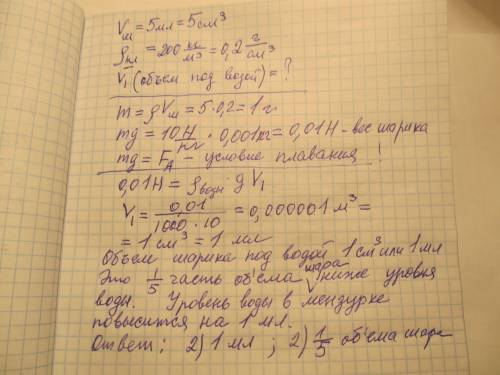 На сколько миллилитров поднимется уровень воды в мерном цилиндре, если в него забросить пробковый ша