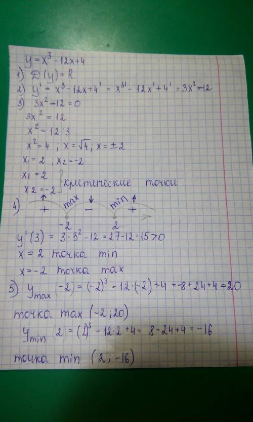 Исследовать функцию: у = х^3–12х+4 и построить график