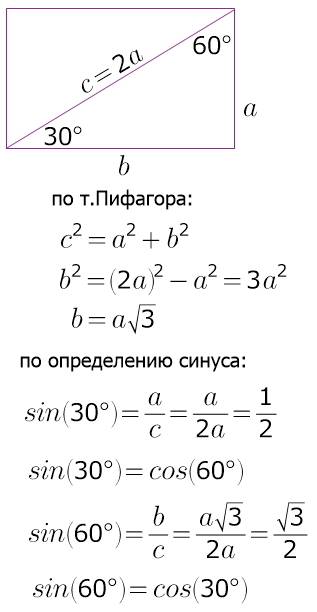 Как вычислить sin 0.0000035 и вообще откуда взяли все эти sin cos tg ctg? откуда sin 45=0.8509035245