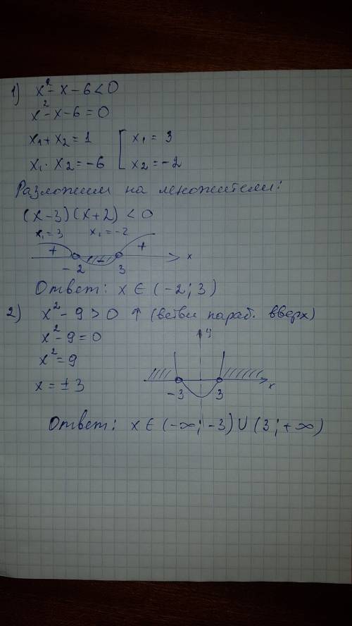 Решить квадратные неравенства: 1) х^2-х-6< 0 - методом разложения на линейные множители 2) х^2-9&