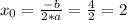 x_{0} = \frac{-b}{2*a} = \frac{4}{2} = 2