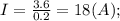 I = \frac{3.6}{0.2} = 18 (A);