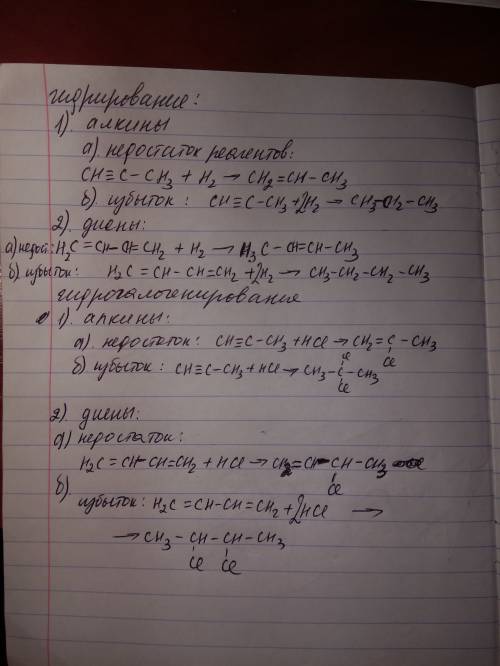 Создание уравнения гибрирования, гидрогологинорования +h ci для диенов и алкинов. при недостатке и и
