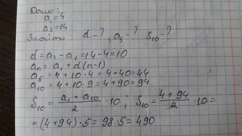 Варифметичній прогресі a1=4,а2=14. знайдіть: а)d; б)а5; в)s10