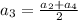 a_3= \frac{a_2+a_4}{2}