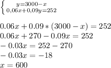 \left \{ {{y=3000-x} \atop {0,06x+0,09y=252}} \right. \\ \\ 0.06x+0.09*(3000-x)=252 \\ 0.06x+270-0.09x=252 \\ -0.03x=252-270 \\ -0.03x=-18 \\ x=600