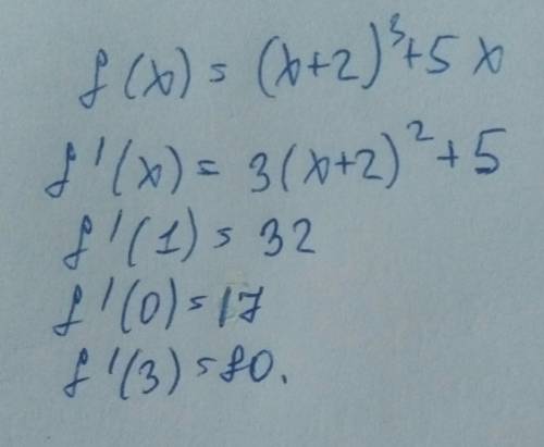 :вычислить значение первой производной функции f (x)=(x+2)^3+5x в точке x=1 и в нескольких точках m=