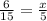 \frac{6}{15}= \frac{x}{5}