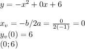 y= -x^2+0x+6\\\\x_v= -b/2a=\frac{0}{2(-1)}=0\\ y_v(0)=6\\ (0;6)