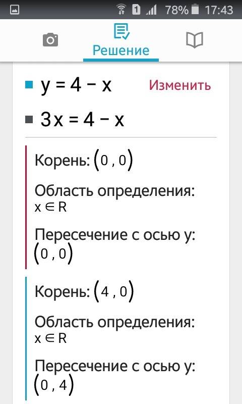 Решите графическое уравнение 3х=4-х