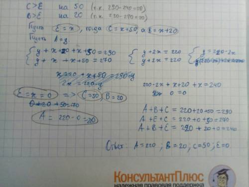 A+b+c=290 a+e+c=270 a+b+e=240 надо найти все значения