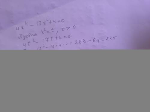 Дискриминант(-ы) 4x^4-17x^2+4=0; (x^2-2x)^2 + (x^2-2x)=12; (2x^2+x-1)(2x^2+x-4)+2=0