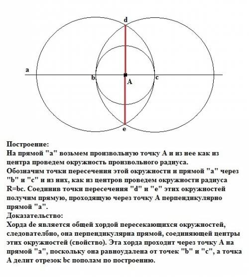 Через данную точку, принадлежащую данной прямой, проведите прямую, перпендикулярную этой прямой.