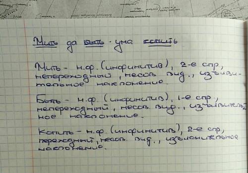 1. прочитайте пословицу. объясните ее смысл. жить да быть – ума копить. - напишите пословицу. найдит