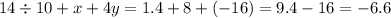 14 \div 10 + x + 4y = 1.4 + 8 + ( - 16) = 9.4 - 16 = - 6.6