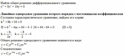 Найти общее решение дифференциального уравнения y^''+8y' + 16y = 0