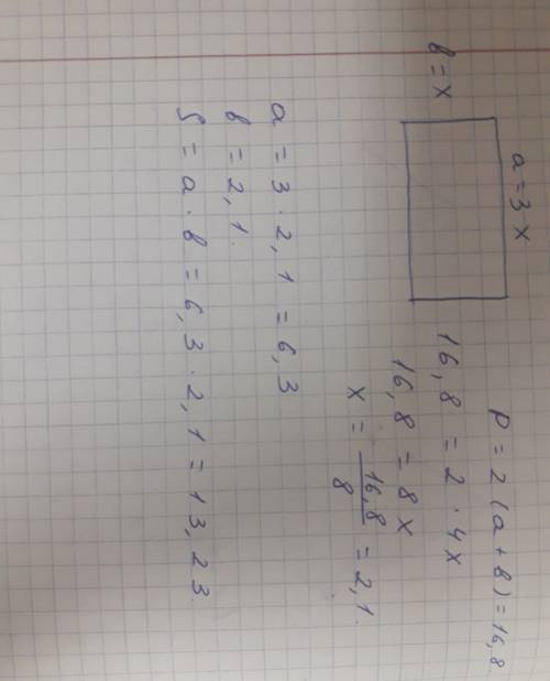 Егер ені ұзындығынан 3 есе кем ал периметрі 16,8 см - ге тең болса,онда тіктөртбұрыштың ауданын табы