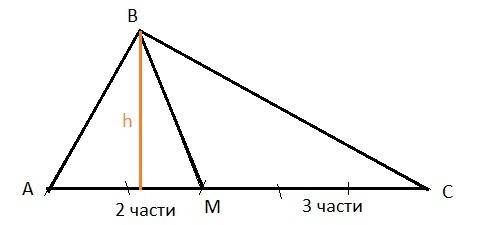 Дан треугольник авс. постройте прямую вм, делящую его на два реугольника, площади которых относятся
