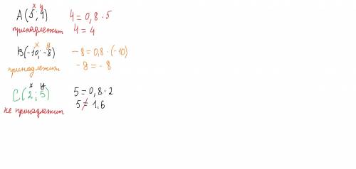 Какие из точек: a(5; 4); b(-10; -8) или c(2; 5) пренадлежат графику функции y=0.8x?